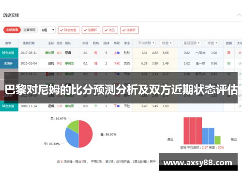 巴黎对尼姆的比分预测分析及双方近期状态评估