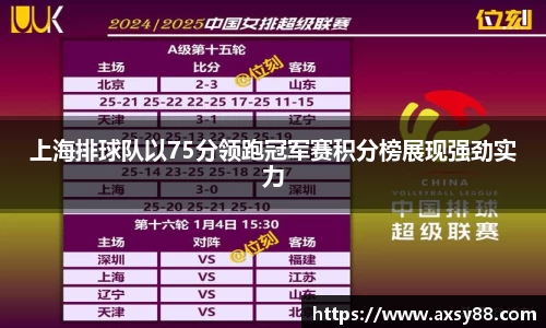 上海排球队以75分领跑冠军赛积分榜展现强劲实力