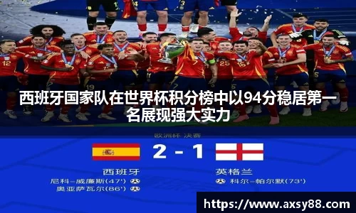 西班牙国家队在世界杯积分榜中以94分稳居第一名展现强大实力