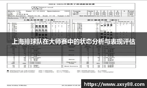 上海排球队在大师赛中的状态分析与表现评估