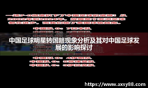中国足球明星转国籍现象分析及其对中国足球发展的影响探讨